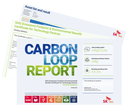 Carbon loop Report for ITAD by SK tes (1) (1)