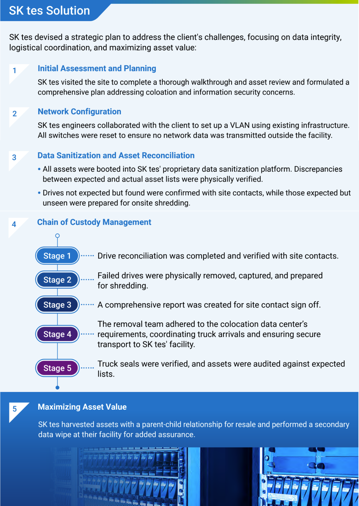 Data center decommissioning solution - SK tes Case Study-1